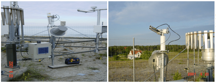 Gotland site AERONET