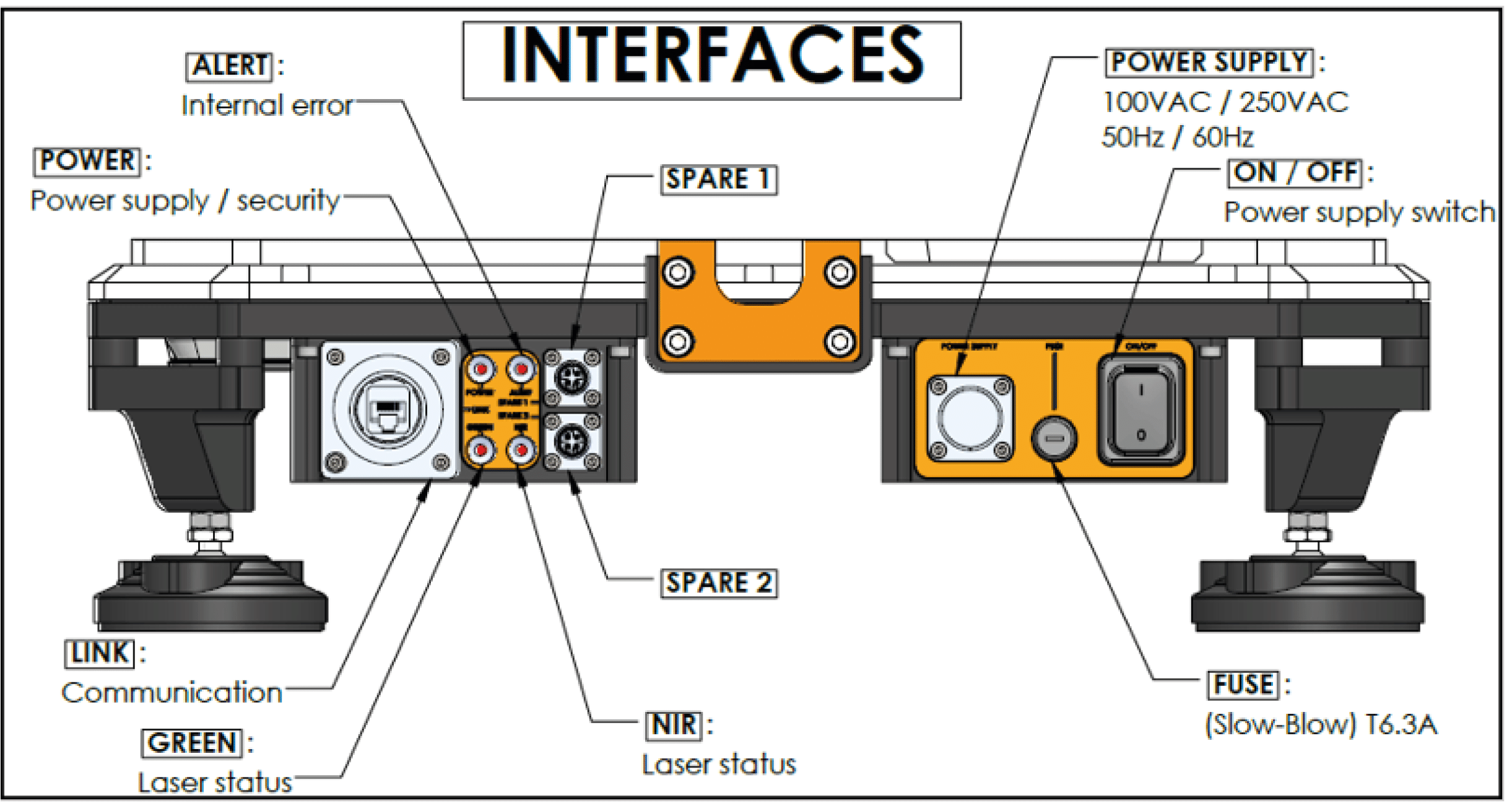 CE376 interface